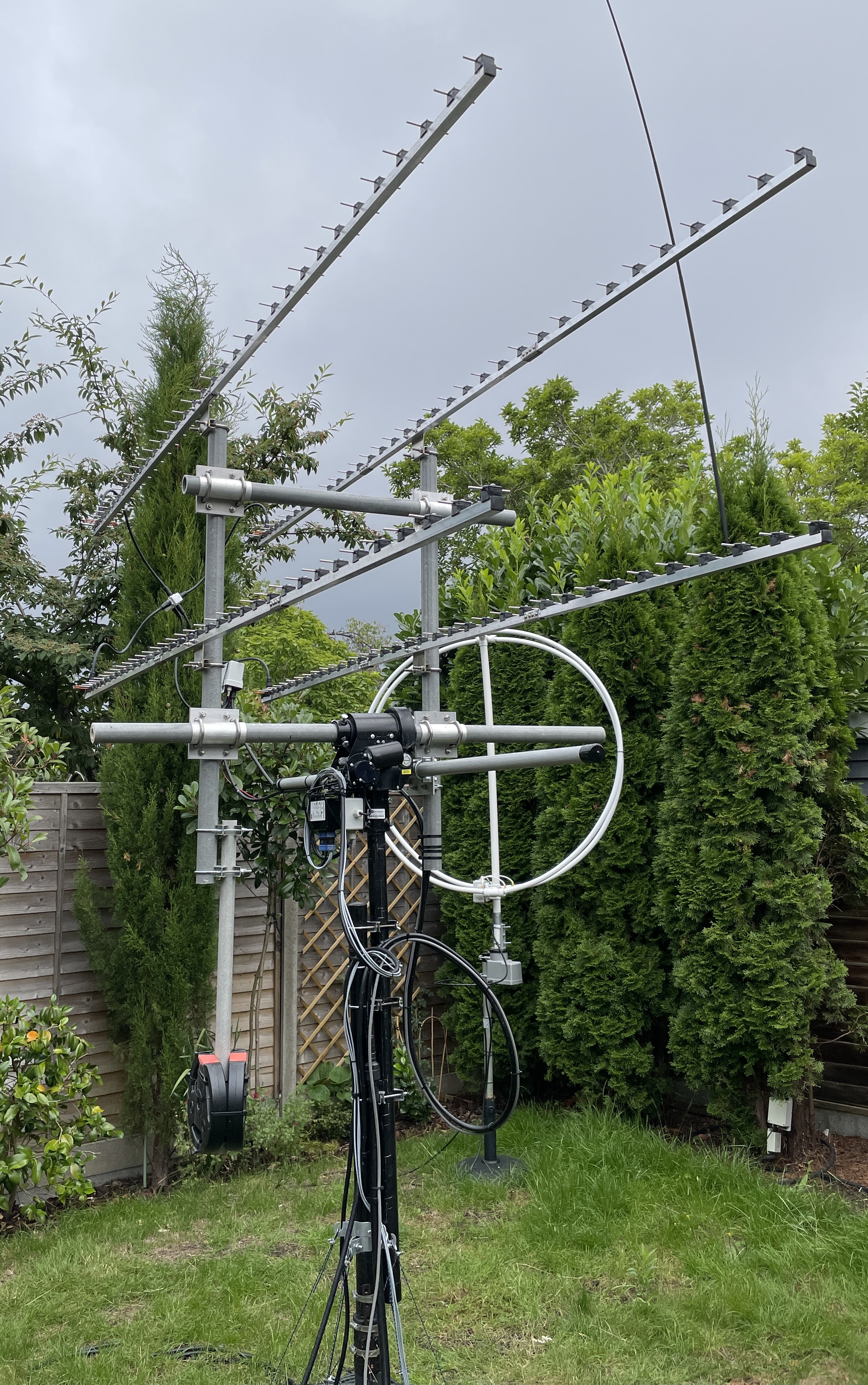 2x2x36 Yagi-Uda Array