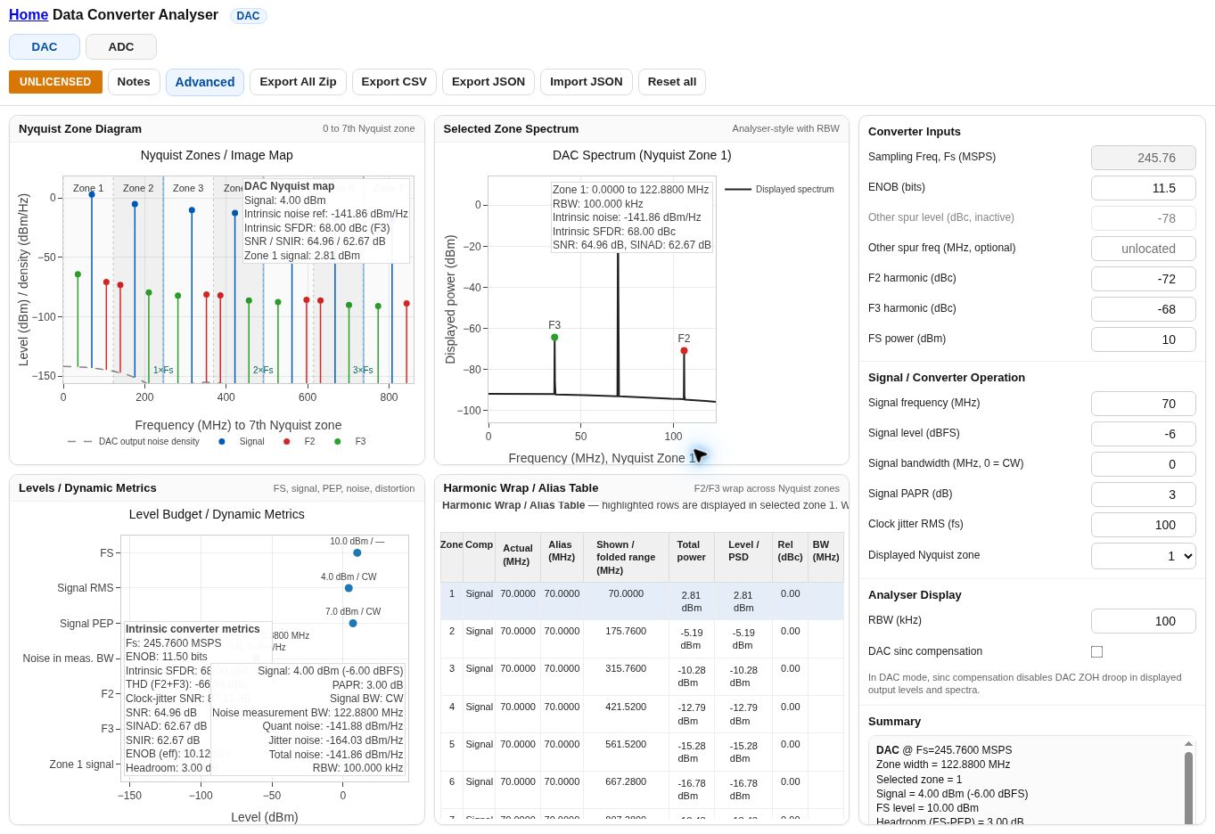 Screenshot of Data Converter Analyser