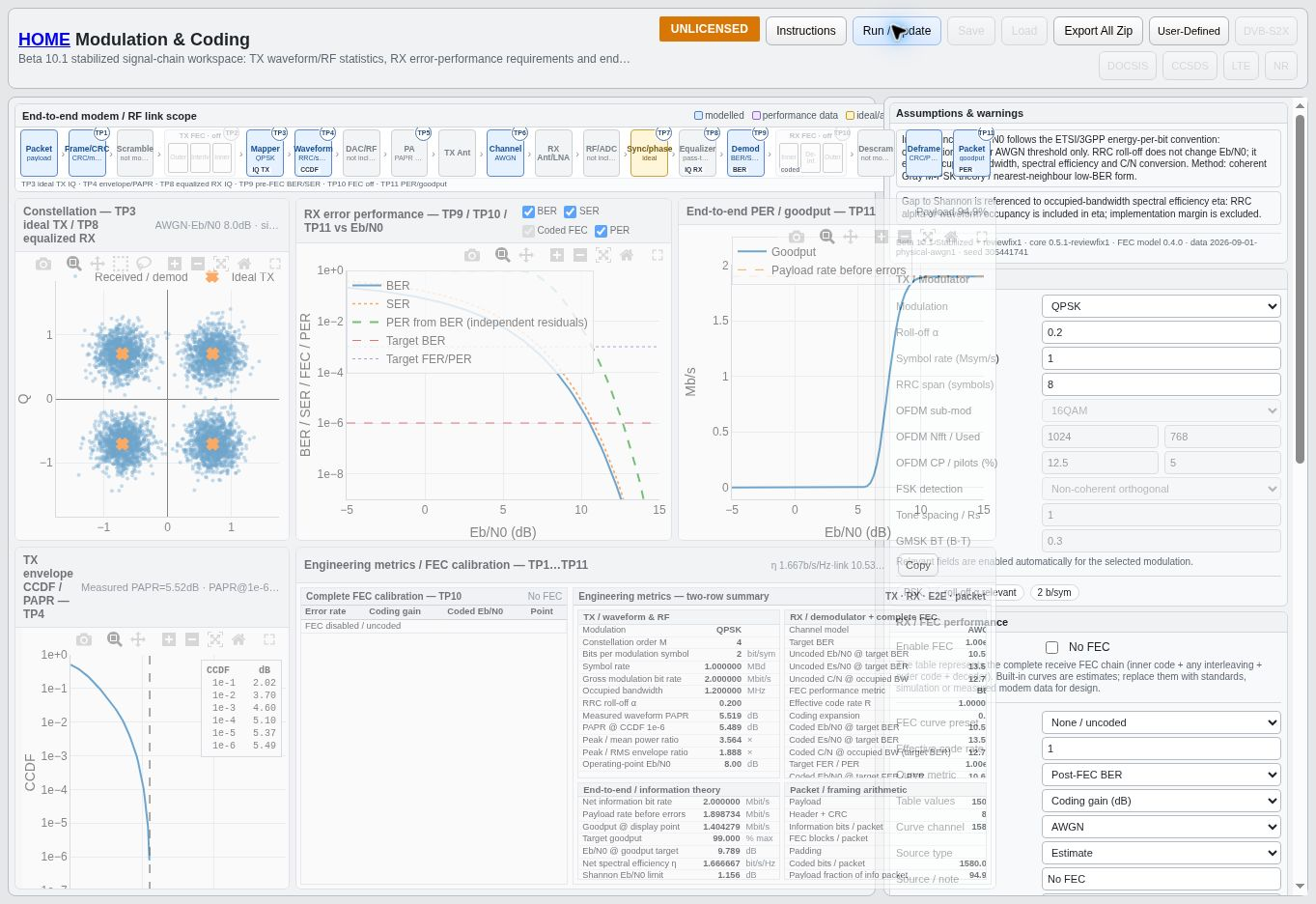 Screenshot of Modulation & Coding
